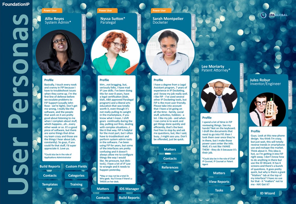 Foundation IP Personas document