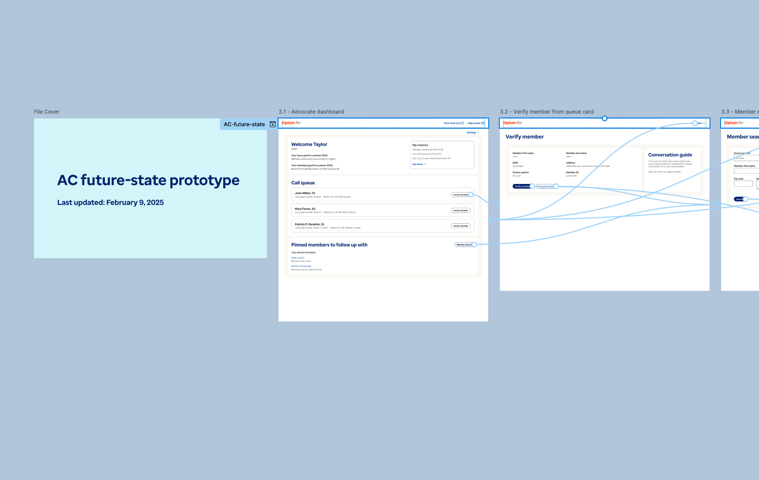 Prototyping screen for Advocate Central future-state design