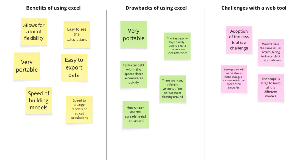 Miro board - pros and cons stickies for using Excel