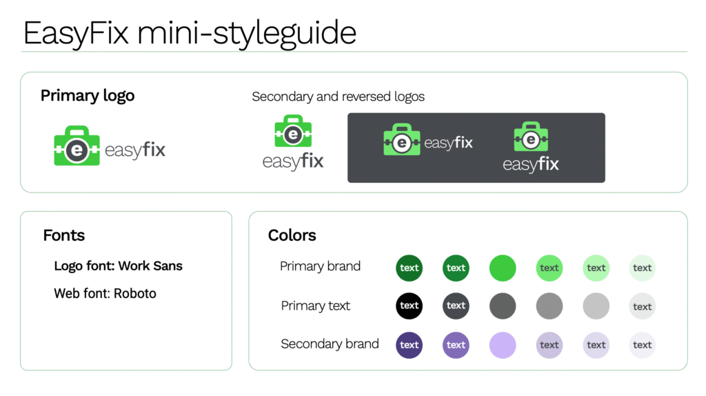 Easyfix mini branding style guide
